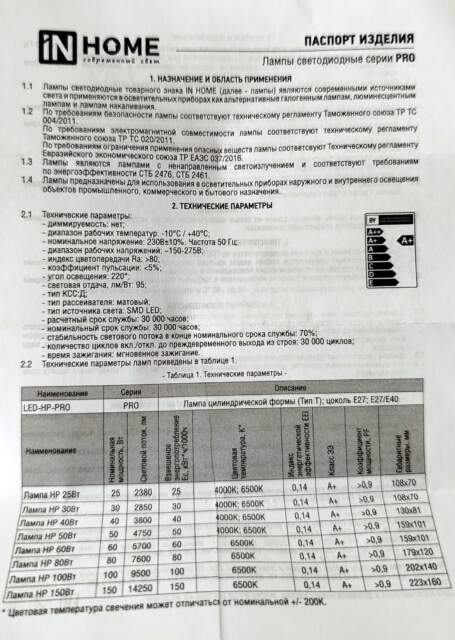 Lampy svetodiodnyye «KOSMOS» i «IN HOME» ne proshli ispytaniya